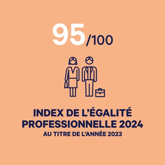 index_de_l_egalite_professionnelle_2024.jpg