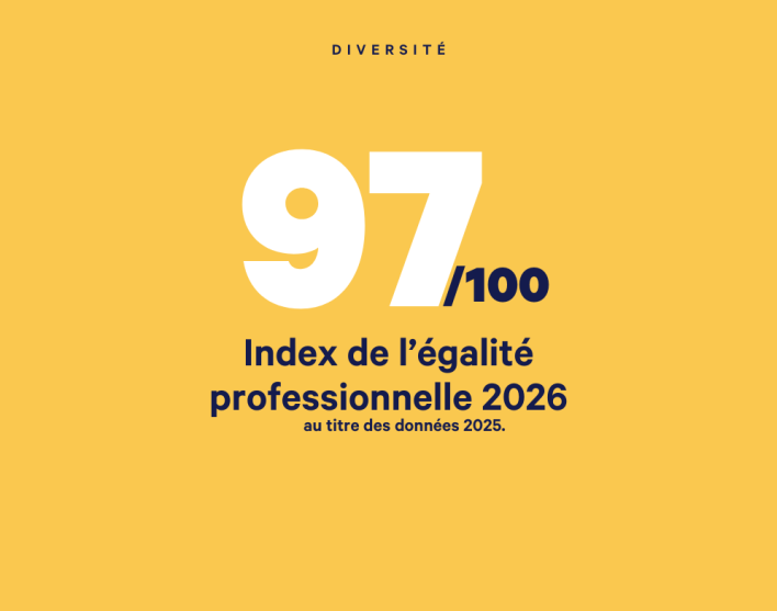 Klépierre publie son index d'égalité professionnelle pour l'année 2026